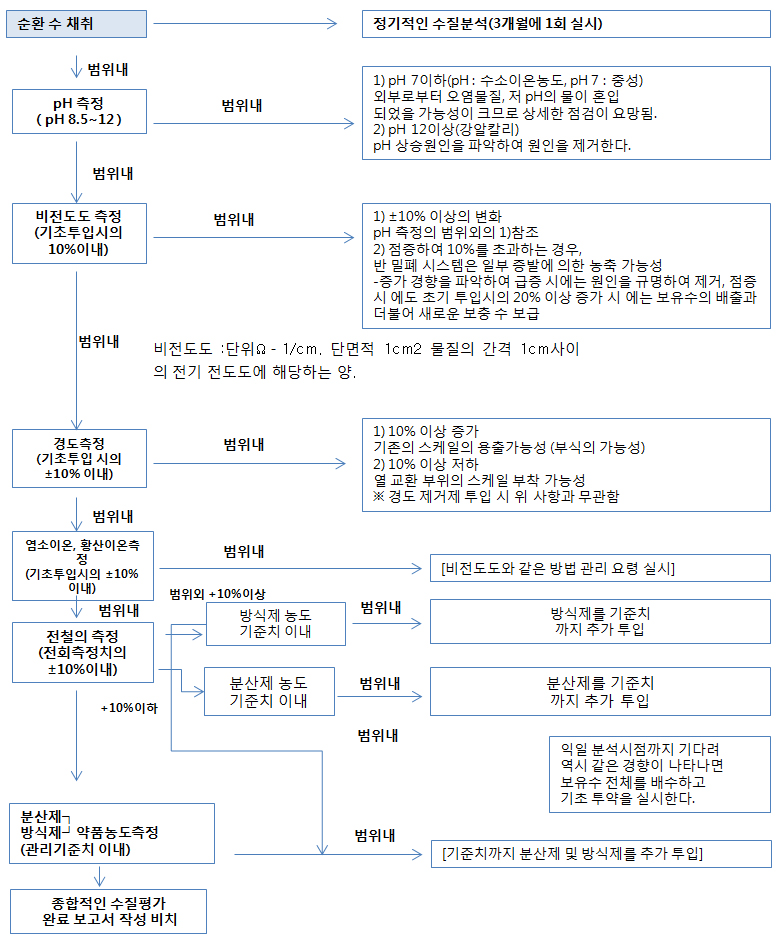 p27.jpg